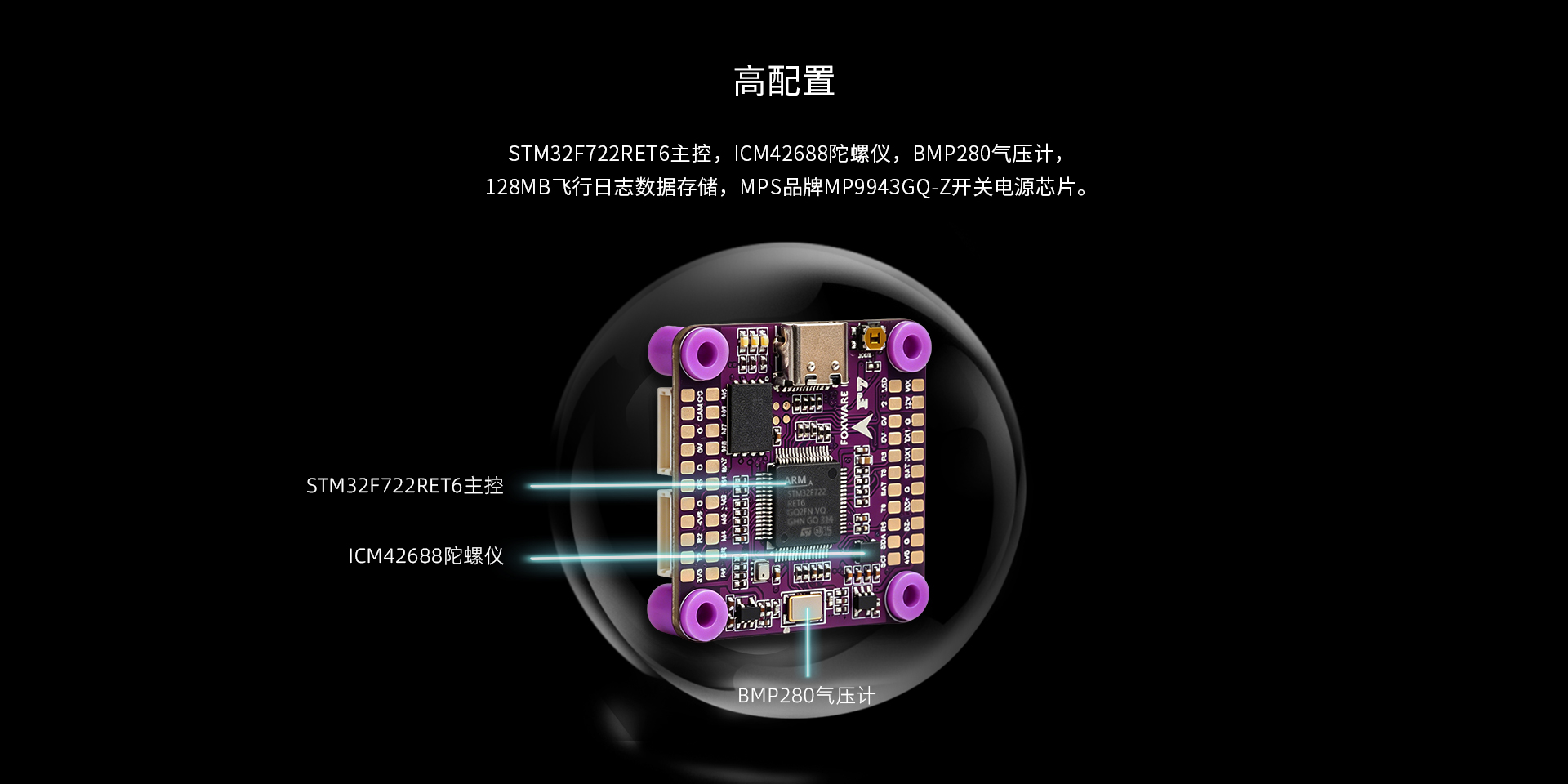 配置图.jpg